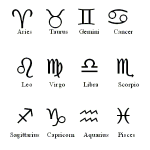 Significato grafologico dei glifi zodiacali Disegni dei segni zodiacali